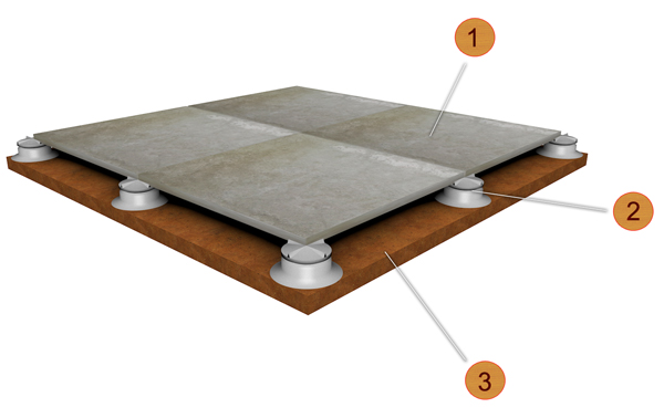 Colocar baldosas de terraza sobre pedestales